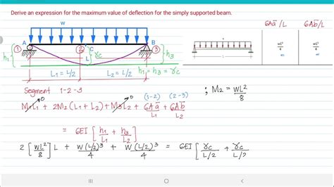 uniformly distributed load calculator.